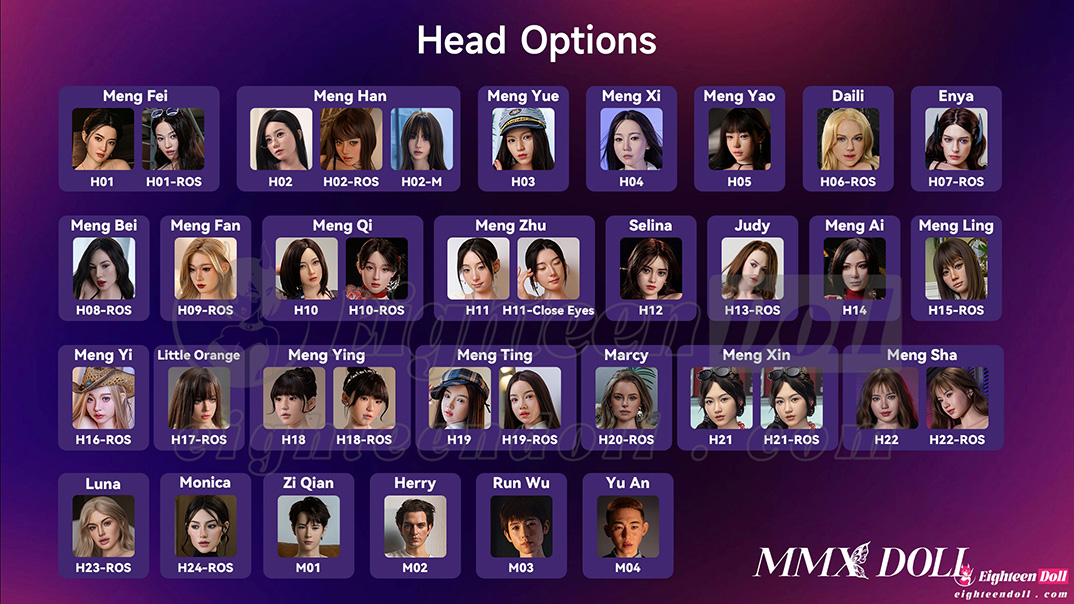 MMX Head Options Full List