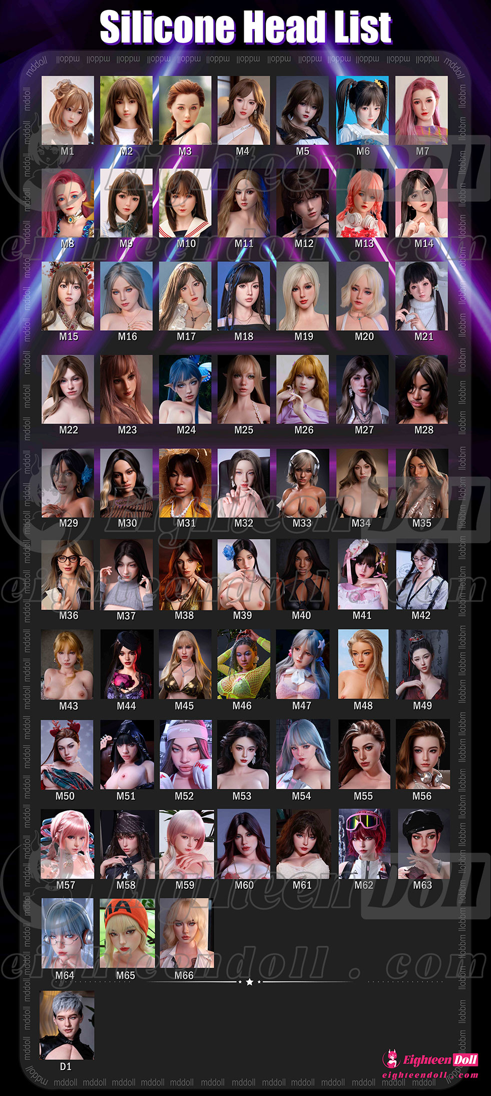 MDDoll-head list-en